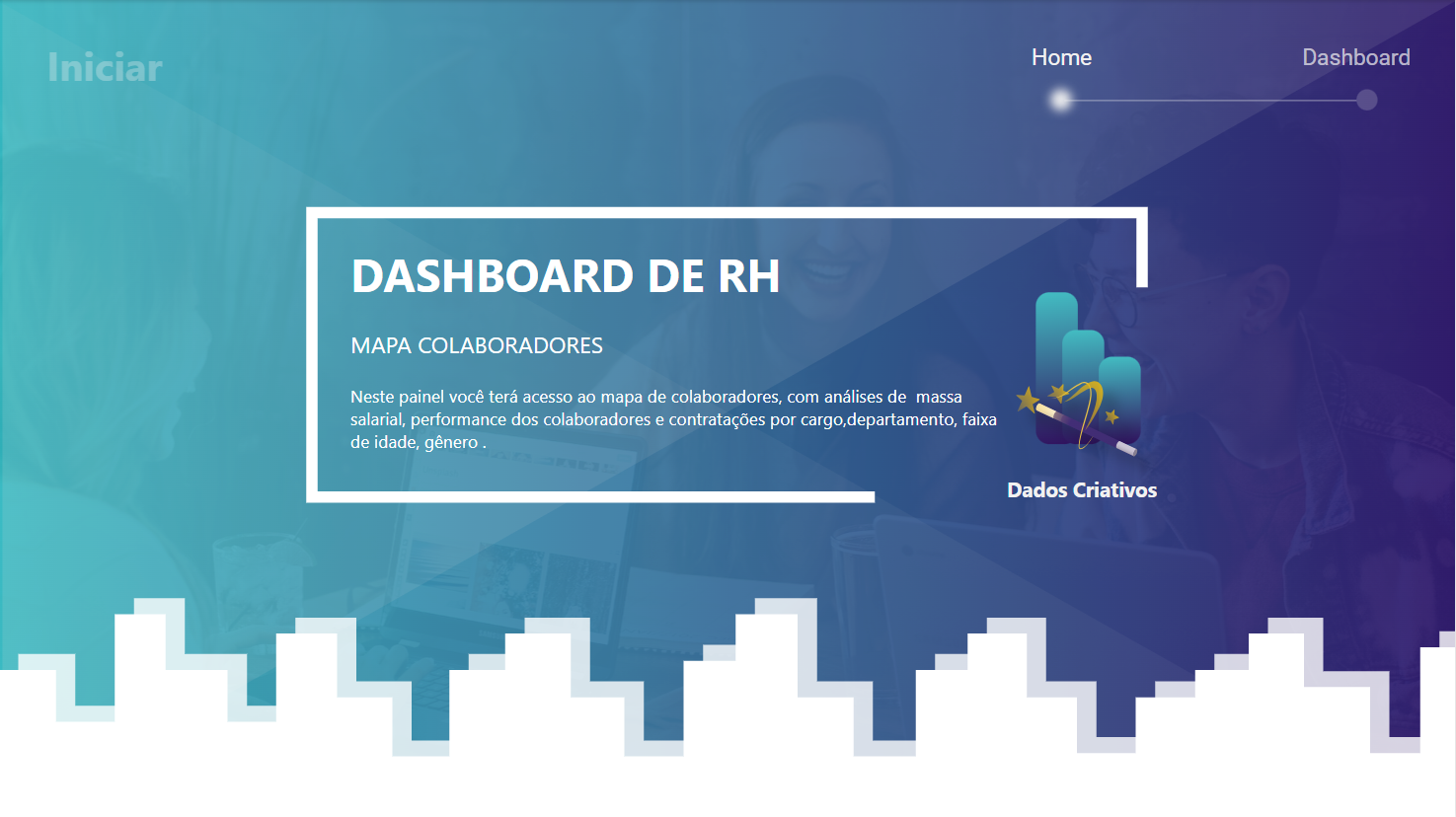 Dashboard RH
