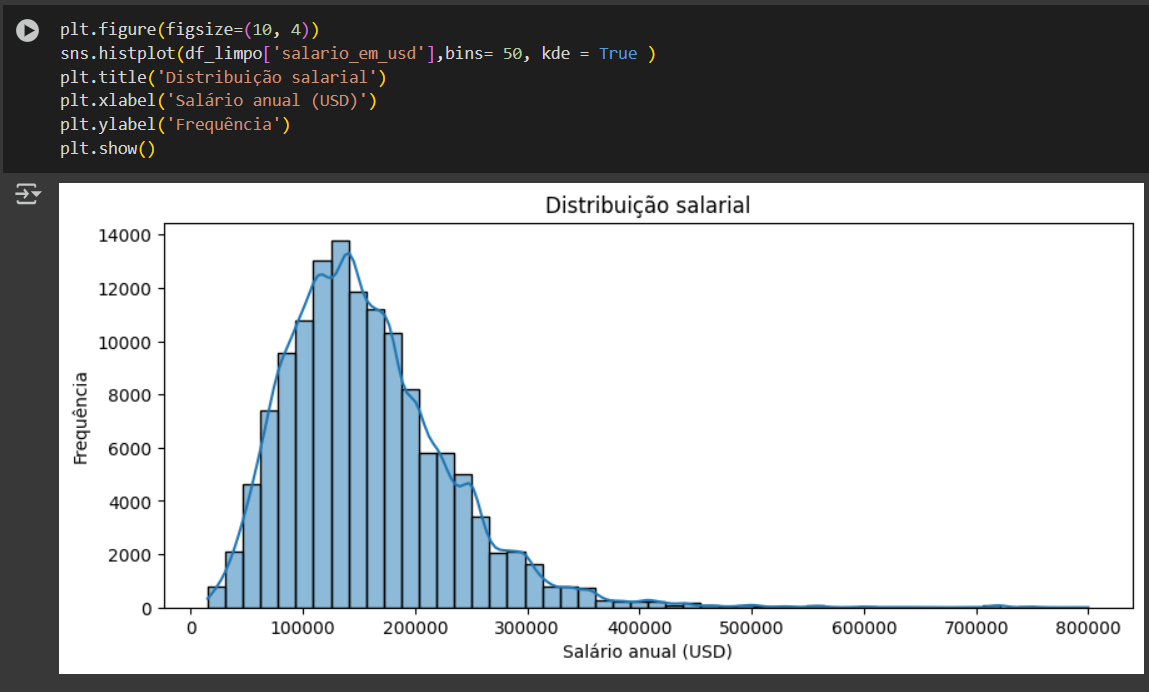 Análise de Dados com Python